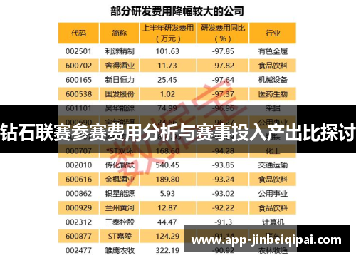 钻石联赛参赛费用分析与赛事投入产出比探讨